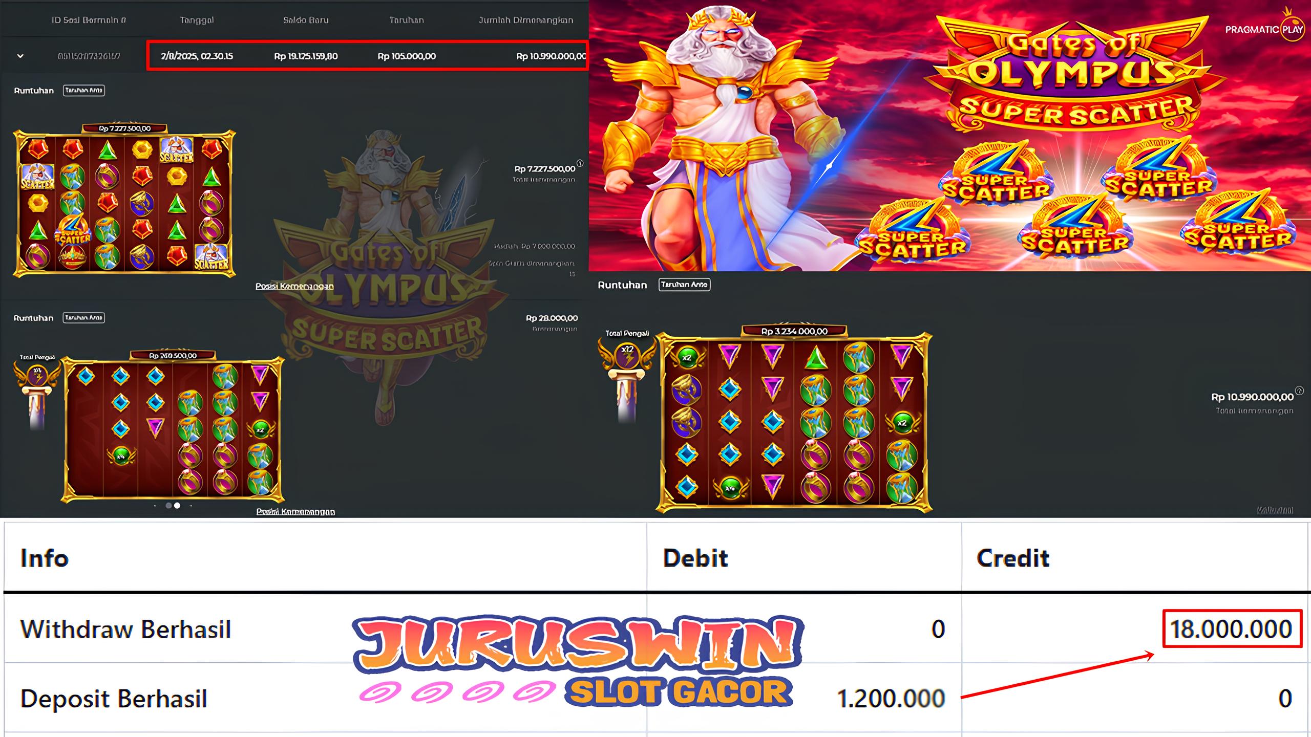 GATES OF OLYMPUS SUPER SCATTER